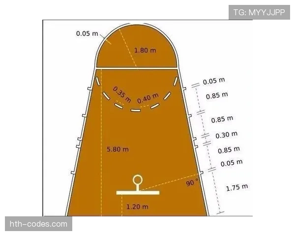 篮球前场规则的定义内涵与适用界限解析 篮球前场规则的定义内涵与适用界限解析