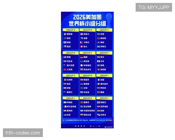 2026世界杯葡萄牙队赛程安排及小组出线形势前瞻 2026世界杯葡萄牙队赛程安排及小组出线形势前瞻